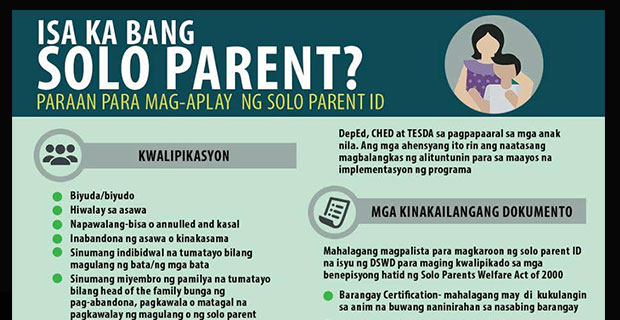 Solo parent id